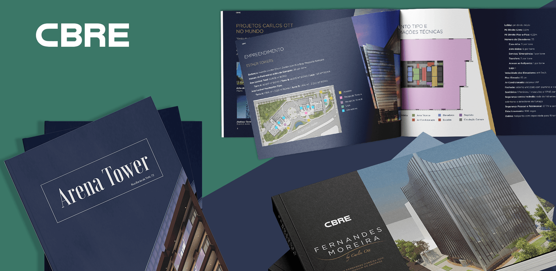 Full BannerCBRE